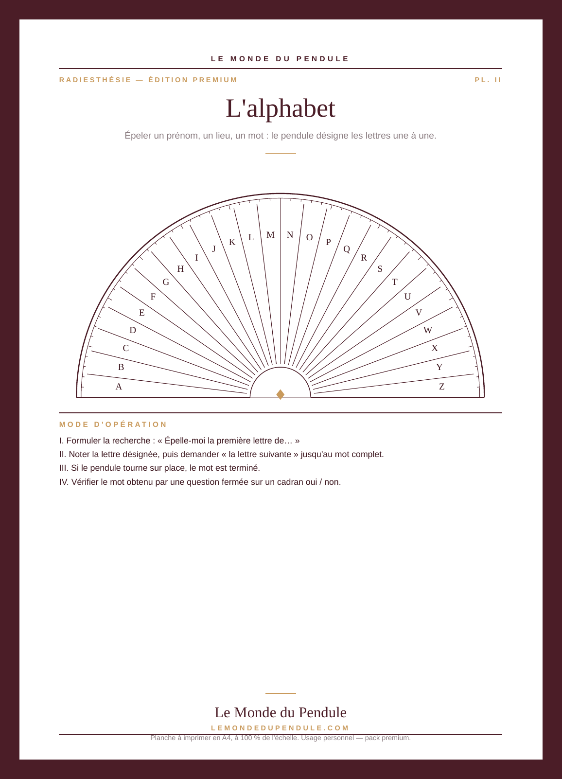 Planche alphabet — épeler avec le pendule divinatoire