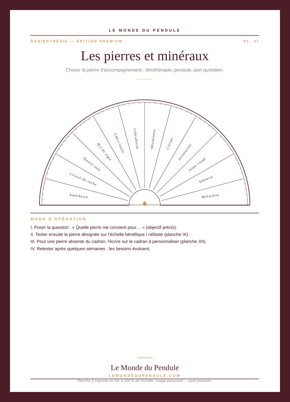 Planche des pierres et minéraux — lithothérapie au pendule