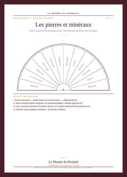 Planche des pierres et minéraux — lithothérapie au pendule